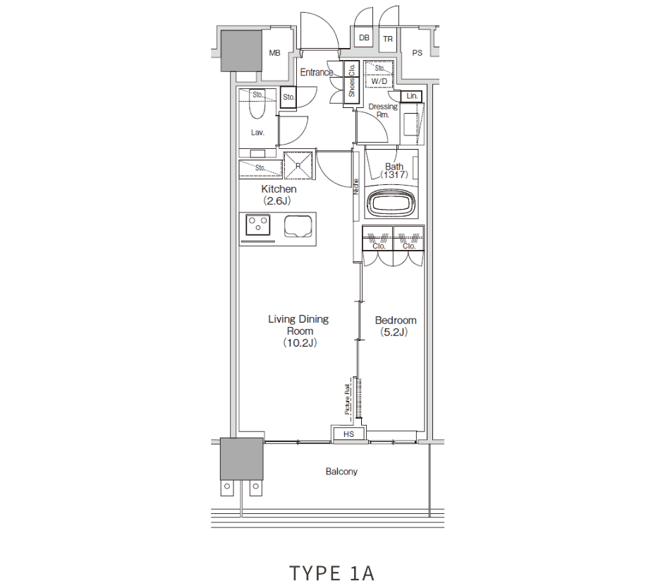TYPE 1A