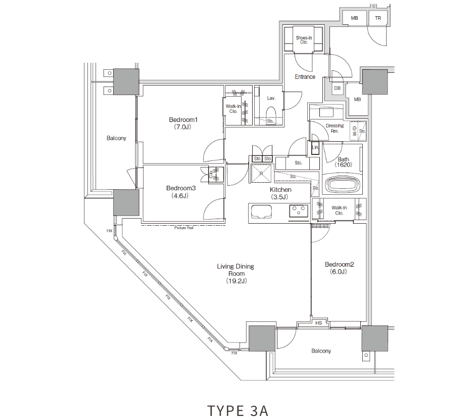 TYPE 3A