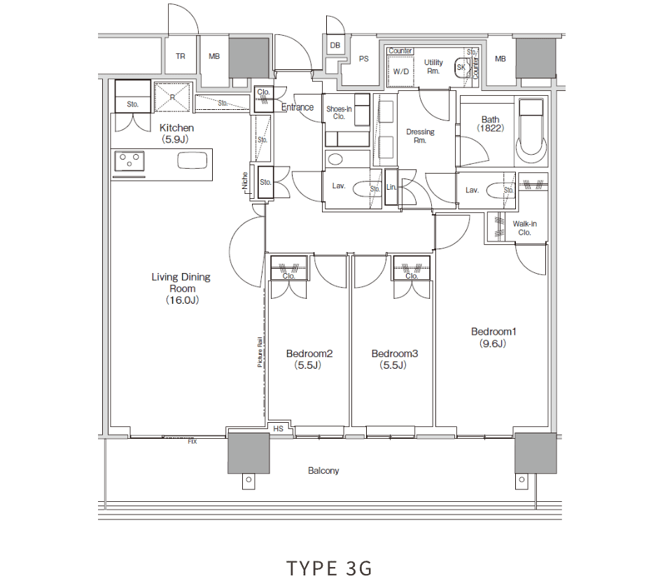 TYPE 3G